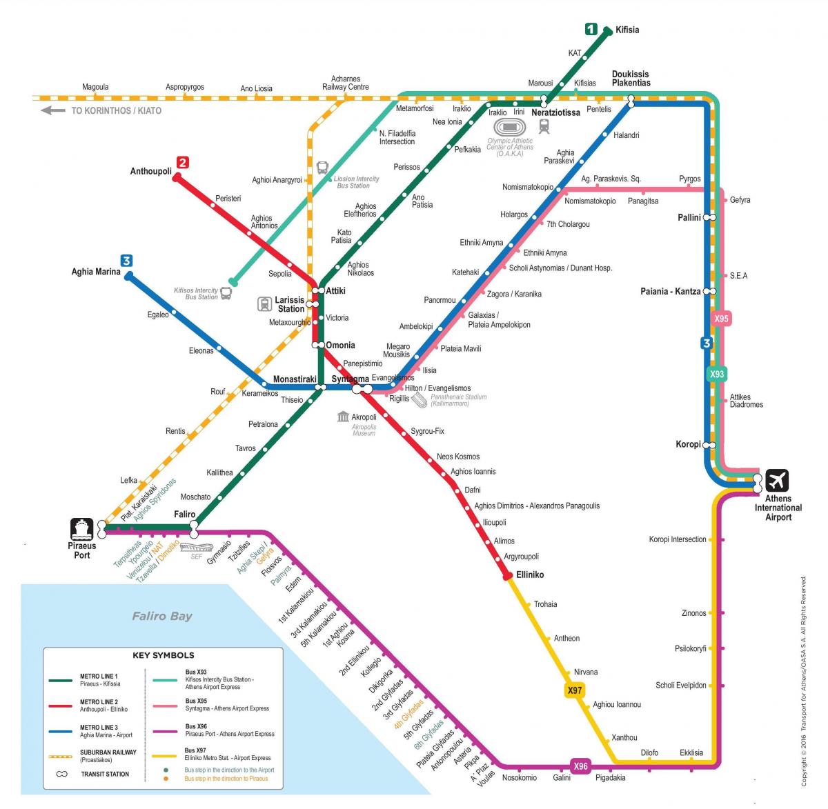 Carte des stations de métro d'Athènes