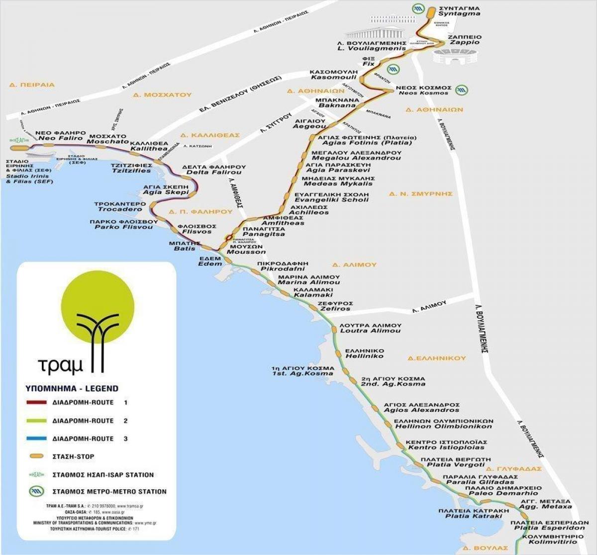 Plan des stations de tramway d'Athènes